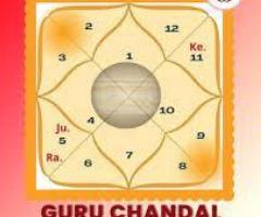 Guru Chandal Dosha Vedic Astrology