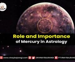 Role and Importance of Mercury in Astrology
