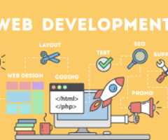 Top web development company in India