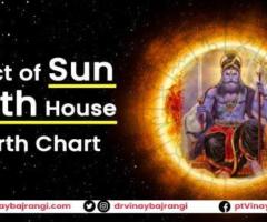 Effect of Sun in 8th House in Birth Chart