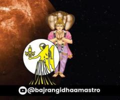 Rudraksha as per zodiac signs